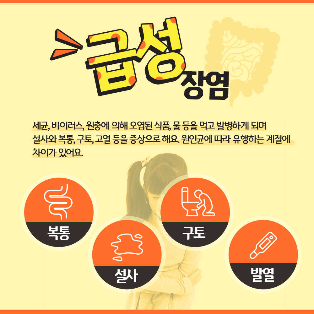 급성 장염 증상 - 커뮤니티 - 럭키월드